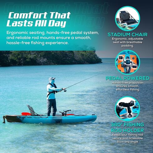 10.8ft Rapido Modular Propeller Drive Fishing Kayak | Super Lightweight, 400lbs Capacity | Easy to Store - Easy to Carry | Beats Inflatables | No roof Racks - no Wall Racks in Kuwait