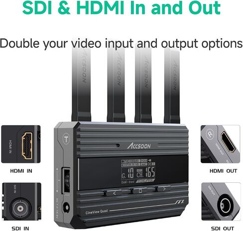 جهاز إرسال واستقبال الفيديو اللاسلكي Accsoon CineView Quad SDI HDMI، نظام نقل ثنائي النطاق 2.4 جيجا هرتز + 5 جيجا هرتز، نطاق استجابة 0.06 ثانية يصل إلى 500 قدم يصل إلى 4 أجهزة مراقبة، RTMP للبث المباشر للفيديو in Kuwait