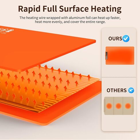 INNOWARMER Warming Mat for Food, Foldable Food Heating Mat, Silicone Electric Warming Tray - Full Surface Heating, Nano-Material, 3 Temp-Modes with Timer (White) in Kuwait