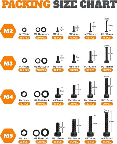1600 PCS M3 Screw Kit, Hex Button Socket & Cap Head M3 Metric Screw Assortment Kit, Grade 12.9 Alloy Steel Assorted M3 Bolts and Nuts Machine Screw Set for DIYers, 3D Printing in Kuwait