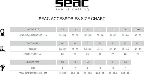 حذاء Seac Tropic منخفض مقاس 2.5 مم - أسود، مقاس XX-Large in Kuwait