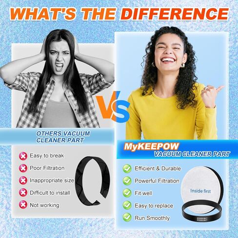 حزام مكنسة MyKEEPOW E0205 متوافق مع مكنسة كهربائية خفيفة الوزن Eureka PowerSpeed ​​NEU180، NEU181، NEU182، NEU182A، NEU182B، NEU186، NEU188، NEU192 (5 عبوات) in Kuwait