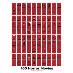 مخطط البوب ​​| مخطط خدش 100 فيلم أساسي | ملصق قابل للخدش مقاس 30.48 سم × 40.64 سم | ملصق القائمة الأصلية للأفلام التي يجب مشاهدتها | ظهرت في Wirecutter وعلى Huckberry