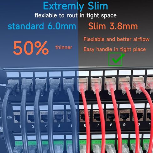 Cat6a Slim Ethernet Patch Cable 1 ft (24 Pack), Cat6a Patch Cable for Data Centers, Cat 6 Cable 10G, Network Patch Cables for Home and Enterprise Network -Blue in Saudi Arabia