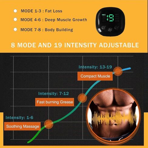 محفز ABS، جهاز Ab، حزام تنغيم البطن، جهاز تجانس العضلات، معدات تدريب اللياقة البدنية، معدات تدريب Ab للمنزل in Kuwait