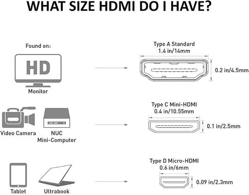 محول كابل HDMI إلى VGA 15 دبوس d Sub، HDMI ذهبي مع سلك موصل صوت ذكر إلى VGA أنثى لتوصيل الكمبيوتر المحمول بالشاشة، تنطبق على الكمبيوتر الشخصي، MAC، PS4، جهاز العرض وما إلى ذلك in Saudi Arabia