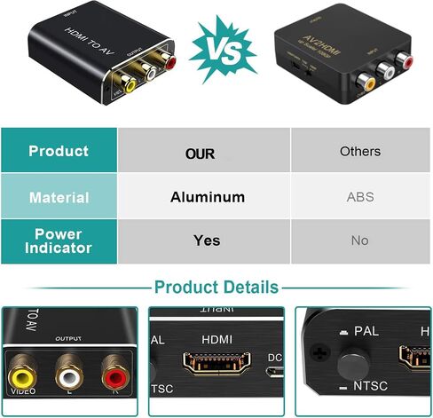 محول HDMI إلى RCA، محول HDMI إلى AV، البث إلى التلفزيون الأقدم، متوافق مع Android TV Box، Roku، Fire Stick، DVD، مشغل Blu-ray إلخ. in Saudi Arabia