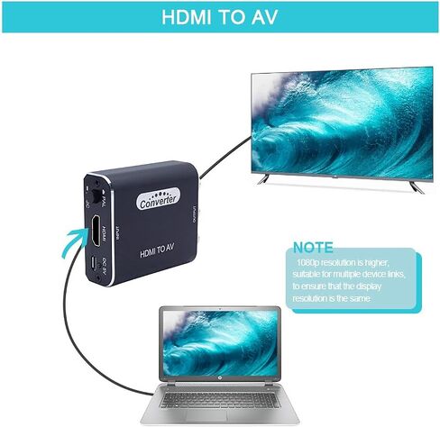 محول HDMI إلى RCA، محول HDMI إلى AV، البث إلى التلفزيون الأقدم، متوافق مع Android TV Box، Roku، Fire Stick، DVD، مشغل Blu-ray إلخ. in Saudi Arabia