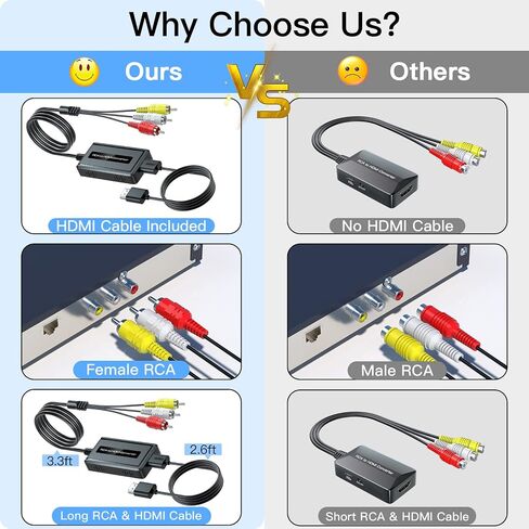 محول ذكر RCA إلى HDMI مع كابل HDMI لـ DVD/STB/VHS مع مخرج RCA أنثى (كابل RCA مدمج)، محول CVBS AV المركب إلى HDMI يدعم مفتاح إخراج Full HD 720P/1080P in Kuwait