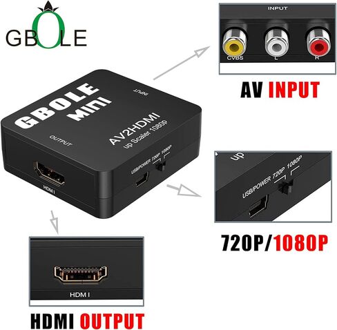 محول RCA إلى HDMI AV إلى HDMI 1080P Mini RCA مركب CVBS AV إلى HDMI محول صوت فيديو يدعم PAL NTSC مع كابل شحن USB للكمبيوتر المحمول Xbox PS4 PS3 VHS VCR DVD TV STB in Saudi Arabia