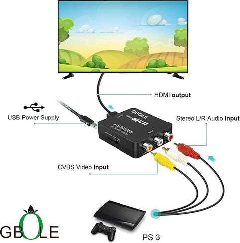 محول RCA إلى HDMI AV إلى HDMI 1080P Mini RCA مركب CVBS AV إلى HDMI محول صوت فيديو يدعم PAL NTSC مع كابل شحن USB للكمبيوتر المحمول Xbox PS4 PS3 VHS VCR DVD TV STB in Saudi Arabia