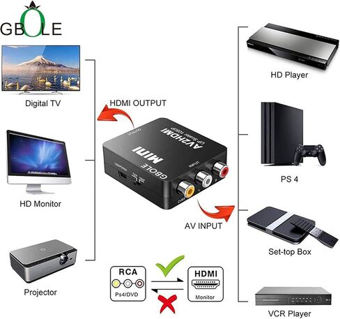 محول RCA إلى HDMI AV إلى HDMI 1080P Mini RCA مركب CVBS AV إلى HDMI محول صوت فيديو يدعم PAL NTSC مع كابل شحن USB للكمبيوتر المحمول Xbox PS4 PS3 VHS VCR DVD TV STB in Saudi Arabia