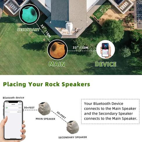 Outdoor Rock Speakers - Outdoor Bluetooth Speakers, Solar Powered & Waterproof, Rechargeable Battery, Wireless Bluetooth Outdoor Speakers for Patio, Party, Pool, Deck, Yard, Garden, and Home in Saudi Arabia