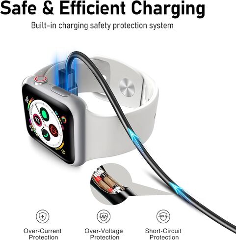 عبوتان من كابلات الشحن المغناطيسية LMC284: شحن سريع وآمن لسماعات الرأس بلوتوث المفتوحة الأذن. سلك شاحن USB لسماعات الأذن اللاسلكية والساعات الذكية مع مسافة 2.84 مم in Kuwait