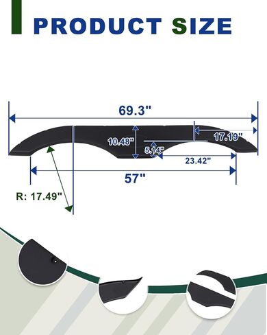 تنورة Tandem RV Fender، تنانير حاجز العجلة الخامسة مناسبة لمقطورات RVs Campers، عبوة من قطعتين in Kuwait