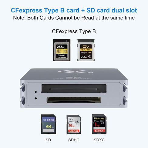 قارئ بطاقات CFexpress Type B/SD ثنائي الفتحات USB C، USB 3.2 Gen 2 10Gpbs، متوافق مع بطاقة ذاكرة CFexpress Type B/SD، محول بطاقة CFexpress من الألومنيوم مع كابل USB C إلى USB C/USB A in Saudi Arabia