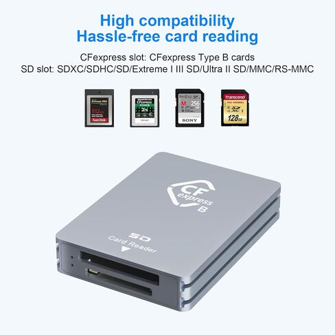 قارئ بطاقات CFexpress Type B/SD ثنائي الفتحات USB C، USB 3.2 Gen 2 10Gpbs، متوافق مع بطاقة ذاكرة CFexpress Type B/SD، محول بطاقة CFexpress من الألومنيوم مع كابل USB C إلى USB C/USB A in Saudi Arabia