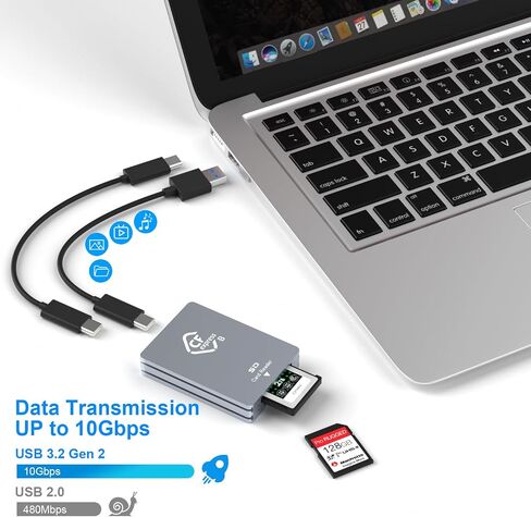 قارئ بطاقات CFexpress Type B/SD ثنائي الفتحات USB C، USB 3.2 Gen 2 10Gpbs، متوافق مع بطاقة ذاكرة CFexpress Type B/SD، محول بطاقة CFexpress من الألومنيوم مع كابل USB C إلى USB C/USB A in Saudi Arabia