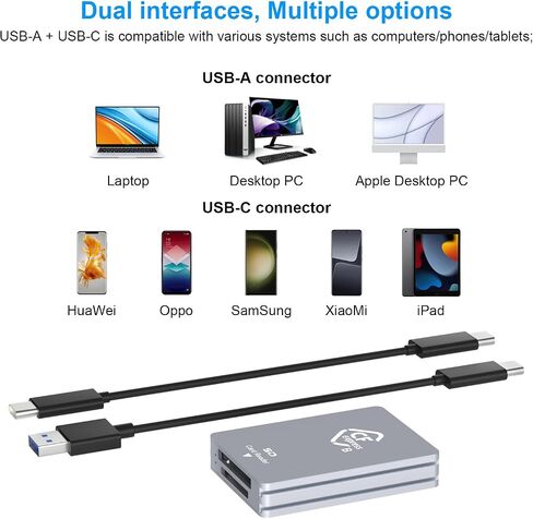 قارئ بطاقات CFexpress Type B/SD ثنائي الفتحات USB C، USB 3.2 Gen 2 10Gpbs، متوافق مع بطاقة ذاكرة CFexpress Type B/SD، محول بطاقة CFexpress من الألومنيوم مع كابل USB C إلى USB C/USB A in Saudi Arabia