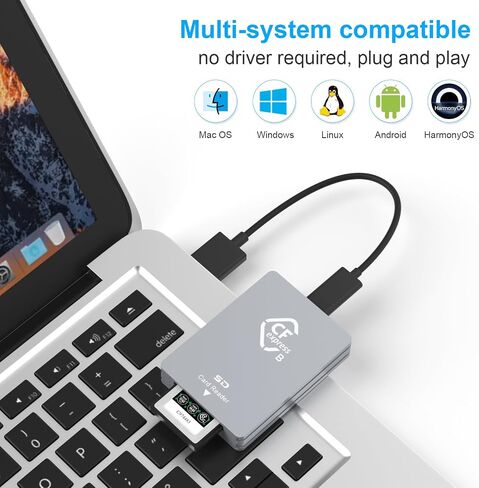 قارئ بطاقات CFexpress Type B/SD ثنائي الفتحات USB C، USB 3.2 Gen 2 10Gpbs، متوافق مع بطاقة ذاكرة CFexpress Type B/SD، محول بطاقة CFexpress من الألومنيوم مع كابل USB C إلى USB C/USB A in Saudi Arabia