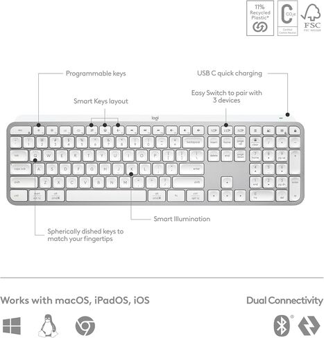 Logitech MX Master 3S - Wireless Performance Mouse with Ultra-fast Scrolling, Ergo, 8K DPI, Track on Glass, Quiet Clicks, USB-C, Bluetooth, Windows, Linux, Chrome - Pale Grey (Renewed) in Saudi Arabia