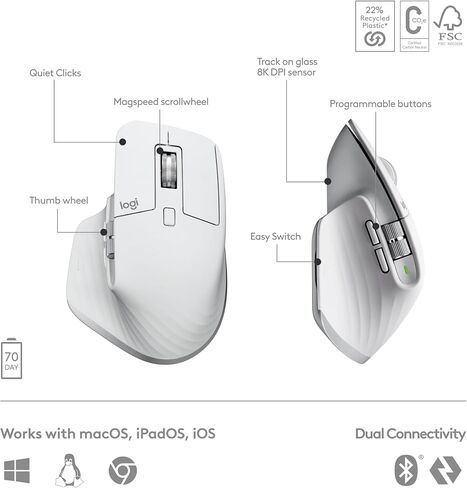 Logitech MX Master 3S - Wireless Performance Mouse with Ultra-fast Scrolling, Ergo, 8K DPI, Track on Glass, Quiet Clicks, USB-C, Bluetooth, Windows, Linux, Chrome - Pale Grey (Renewed) in Saudi Arabia