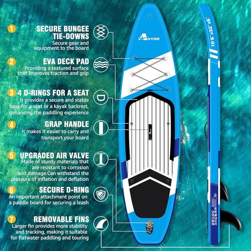 Anyoo Inflatable Stand Up Paddle Board 10'6"×32"×6" with SUP Paddle Board Accessories,2 Removable Center Fins,Adjustable Paddle, Non-Slip Deck,Dual Action Pump,Ankle Leash,Portable with A Carry Bag in Kuwait