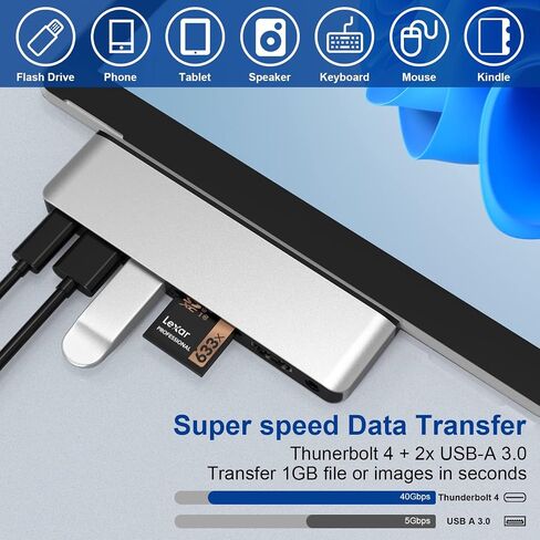 ملحقات Surface Pro 9، قاعدة تركيب Surface Pro 9 مع 4K HDMI، USB-C Thunerbolt 4 (شاشة + بيانات + شحن PD)، 2 USB 3.0، قارئ بطاقة SD/TF لجهاز Surface Pro 9/Prox in Kuwait