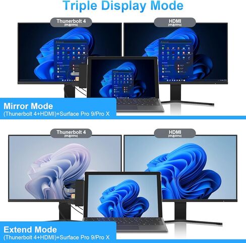 ملحقات Surface Pro 9، قاعدة تركيب Surface Pro 9 مع 4K HDMI، USB-C Thunerbolt 4 (شاشة + بيانات + شحن PD)، 2 USB 3.0، قارئ بطاقة SD/TF لجهاز Surface Pro 9/Prox in Kuwait