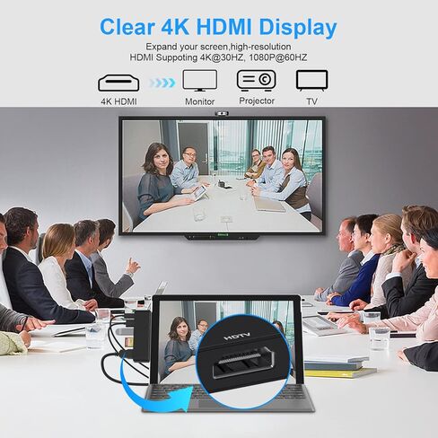 ملحقات Surface Pro 9، قاعدة تركيب Surface Pro 9 مع 4K HDMI، USB-C Thunerbolt 4 (شاشة + بيانات + شحن PD)، 2 USB 3.0، قارئ بطاقة SD/TF لجهاز Surface Pro 9/Prox in Kuwait