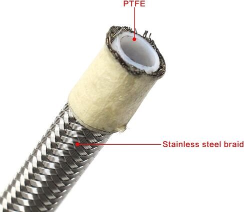 طقم خرطوم خط الوقود Pro AN6 20FT PTFE، من النايلون المقاوم للصدأ المضفر 3/8 بوصة - معرف 8.73 مم (أسود) in Saudi Arabia