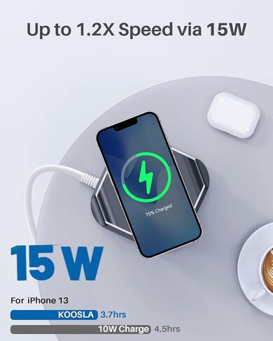 KOOSLA [65W] واقي عرام برج قطاع الطاقة PD، محطة شحن سطح المكتب USB C مع 12 منفذ تيار متردد متباعدة على نطاق واسع / 2 منافذ USB-C / 3 منافذ USB-A، سلك تمديد عالي التحمل بطول 6.5 قدم للمنزل والمكتب والنوم... in Kuwait