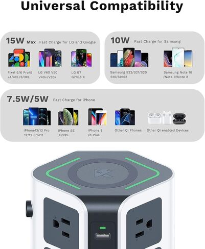 KOOSLA [65W] واقي عرام برج قطاع الطاقة PD، محطة شحن سطح المكتب USB C مع 12 منفذ تيار متردد متباعدة على نطاق واسع / 2 منافذ USB-C / 3 منافذ USB-A، سلك تمديد عالي التحمل بطول 6.5 قدم للمنزل والمكتب والنوم... in Kuwait