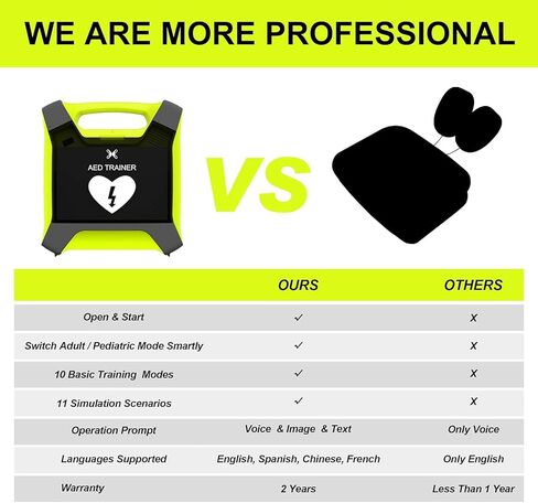 مدرب AED، مجموعة تدريب XFT الاحترافية AED جهاز تدريب CPR، جهاز محاكاة مزيل الرجفان الخارجي التلقائي، للمبتدئين في الإسعافات الأولية (XFT-120G) in Kuwait