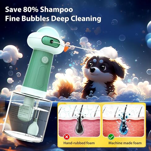 NRYDEPET Electric Dog Cleaning Foam Machine, Automatic Dog Soap Dispenser for Bath, Rechargeable Pet Shampoo Mixing Bottle for Cleaning, IPX7 Waterproof Dog Bath Supplies for Dog Cat Puppy Children in Saudi Arabia
