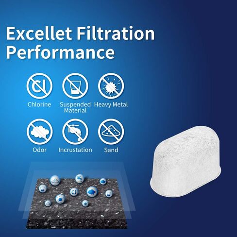 12-Pack Cuisinart Coffee Maker Filter Replacement All Cuisinart Coffee Maker Charcoal Filters Fit For Cuisinart DCC-1200 DGB-900BC CHW-12 SS-700 DGB-700BC DCC-3000 DCC-1100 DGB-625BC in Kuwait