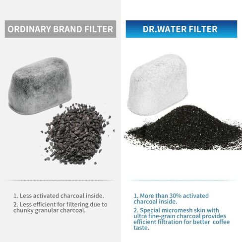 12-Pack Cuisinart Coffee Maker Filter Replacement All Cuisinart Coffee Maker Charcoal Filters Fit For Cuisinart DCC-1200 DGB-900BC CHW-12 SS-700 DGB-700BC DCC-3000 DCC-1100 DGB-625BC in Kuwait