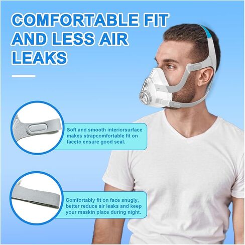 Headgear for AirFit F20/AirTouch F20, Soft Comfortable Unisex CPAP Replacement F20 Headgear Strap (Without Mask) in Kuwait