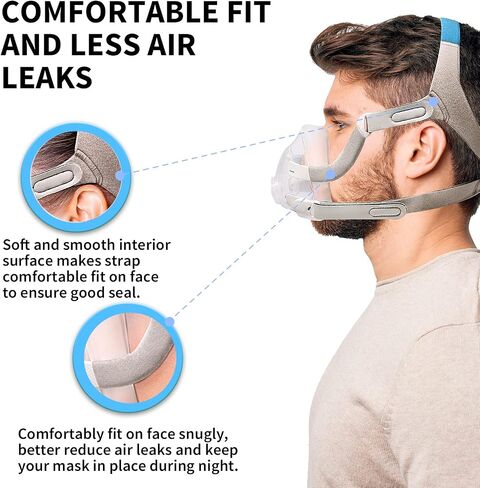 Headgear for AirFit F20/AirTouch F20, Soft Comfortable Unisex CPAP Replacement F20 Headgear Strap (Without Mask) in Kuwait