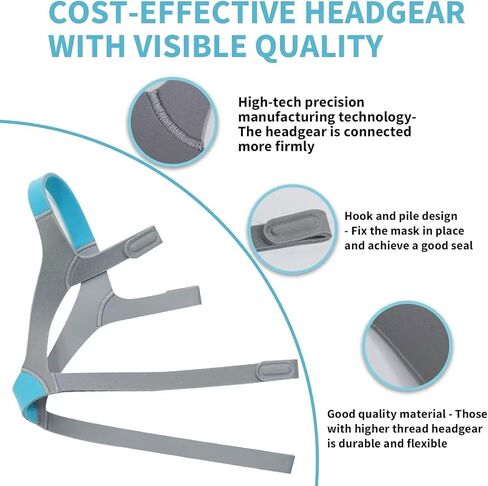 Headgear for AirFit F20/AirTouch F20, Soft Comfortable Unisex CPAP Replacement F20 Headgear Strap (Without Mask) in Kuwait