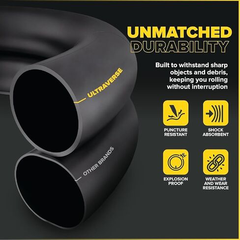 Ultraverse 26 x 3.0 Inner Tube Set with Schrader Valve - Ideal for Mountain Bikes & E-Bikes with 26-Inch Fat Tires - Durable & Reliable Performance- 2 Pack with Tire Levers in Kuwait