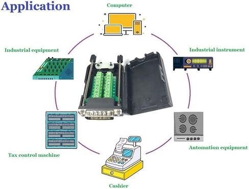 Best D-Sub Solderless Breakout Terminal Block Connector DIY Kit (DB9, 2PCS Male) in Kuwait