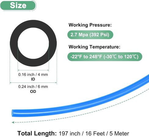 Nylon Line Hose Tube, 0.08"(2mm) ID x 0.16"(4mm) OD PA6 Pneumatic Air Line Tubing for Fluid Transfer/Trailer Air Brake System, Polyamide Water Fuel Pipe [10M/33FT, Red] in Saudi Arabia