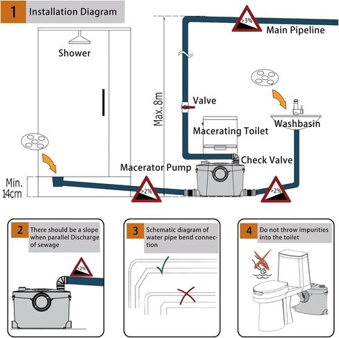 Simple Project 750w Macerator Pump, Basement Toilet Pump System 36 Ft/10 M Head, Sewerage Grinder Macerator Pump With 4 Water Inlets For Macerating Toilet, Shower, Bathtub Waste Water Disposal in Kuwait