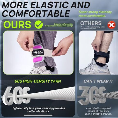 Ankle Wrist Weights for Women Men A Pair of 2 4 6 8 10 Lbs BeatBoost Arm Leg Weight Set with Adjustable Straps for Walking Pilates Exercise Workout Gym Aerobics in Kuwait