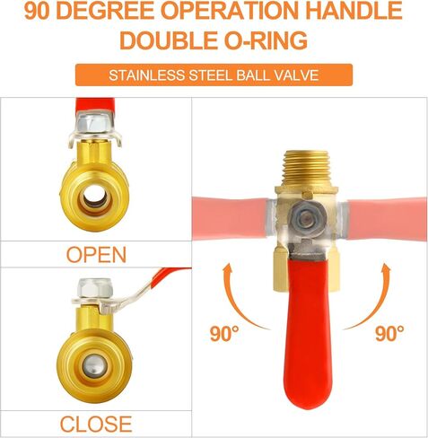 GASHER 1/4 Inch Ball Valve 304 Stainless Steel Mini Shut Off Valve with Stainless Steel Handle in Kuwait