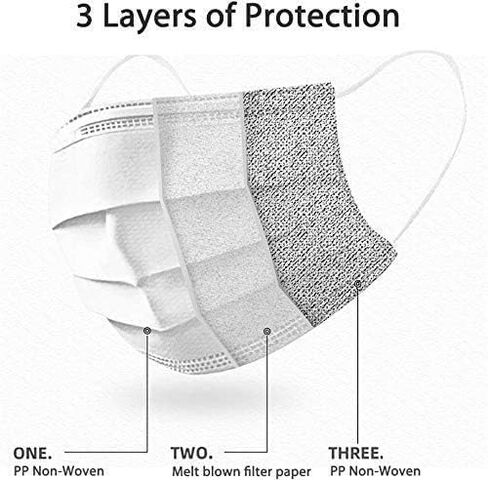 PURE GEM [Pack of 100] Single Use Disposable Blue Face Mask, Soft on Skin, 3-ply Masks Facial Cover with Elastic Earloops Great For Home, Office, School, and Outdoors in Kuwait