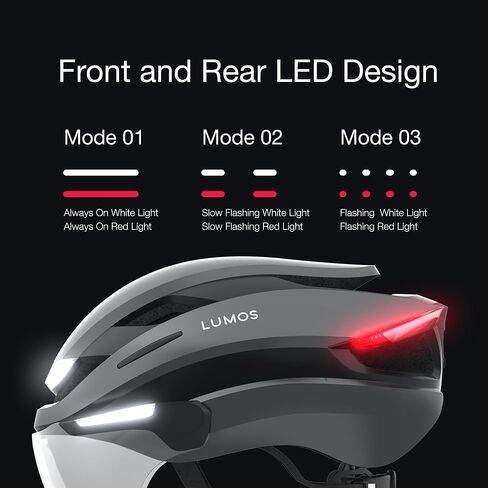 Lumos Ultra E-Bike Smart Helmet | NTA 8776 Certified | Front & Rear LED Lights | Retractable Face Shield | App Controlled | EBike, Scooter, Cycling, Bicycle | Adults, Men Women in Kuwait