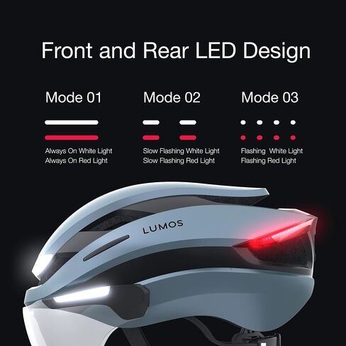 Lumos Ultra E-Bike Smart Helmet | NTA 8776 Certified | Front & Rear LED Lights | Retractable Face Shield | App Controlled | EBike, Scooter, Cycling, Bicycle | Adults, Men Women in Kuwait