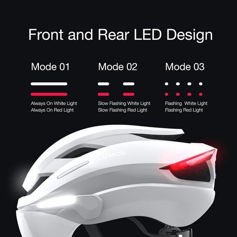 Lumos Ultra E-Bike Smart Helmet | NTA 8776 Certified | Front & Rear LED Lights | Retractable Face Shield | App Controlled | EBike, Scooter, Cycling, Bicycle | Adults, Men Women in Kuwait
